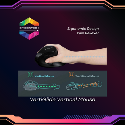 VertiGlide Vertical Mouse