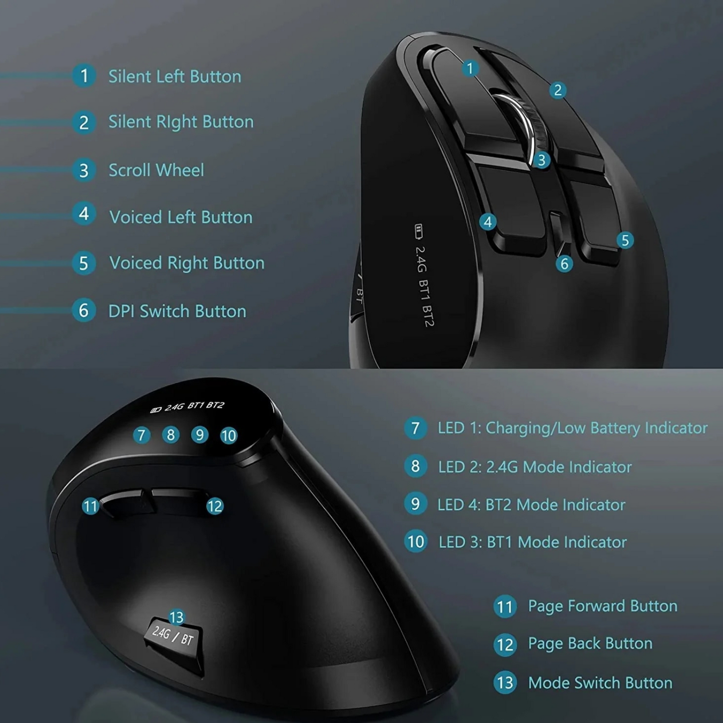 VertiGlide Vertical Mouse